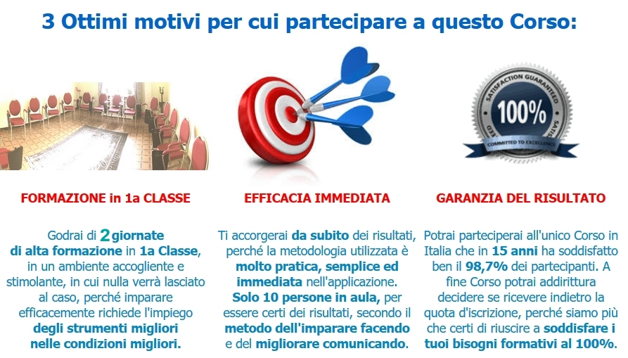Motivi Iscrizione Comunicazione Efficace